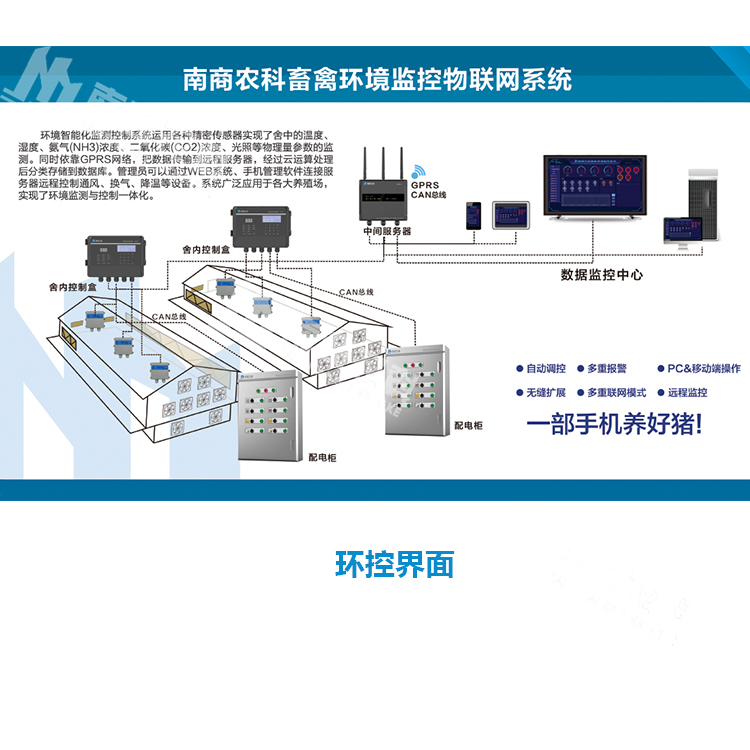 4G智能設備助力養(yǎng)豬業(yè)邁向自動化新時代——南商農(nóng)科前沿技術解析